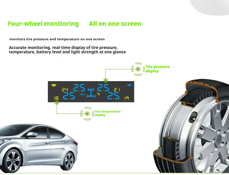 Real-Time Car Tire Sensor with LCD Display, Solar Wireless TPMS