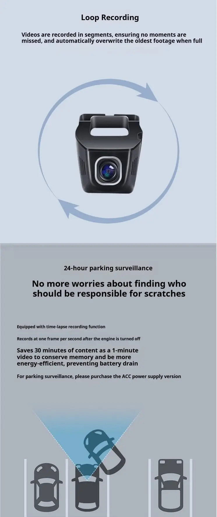 car camera recorder Latin America