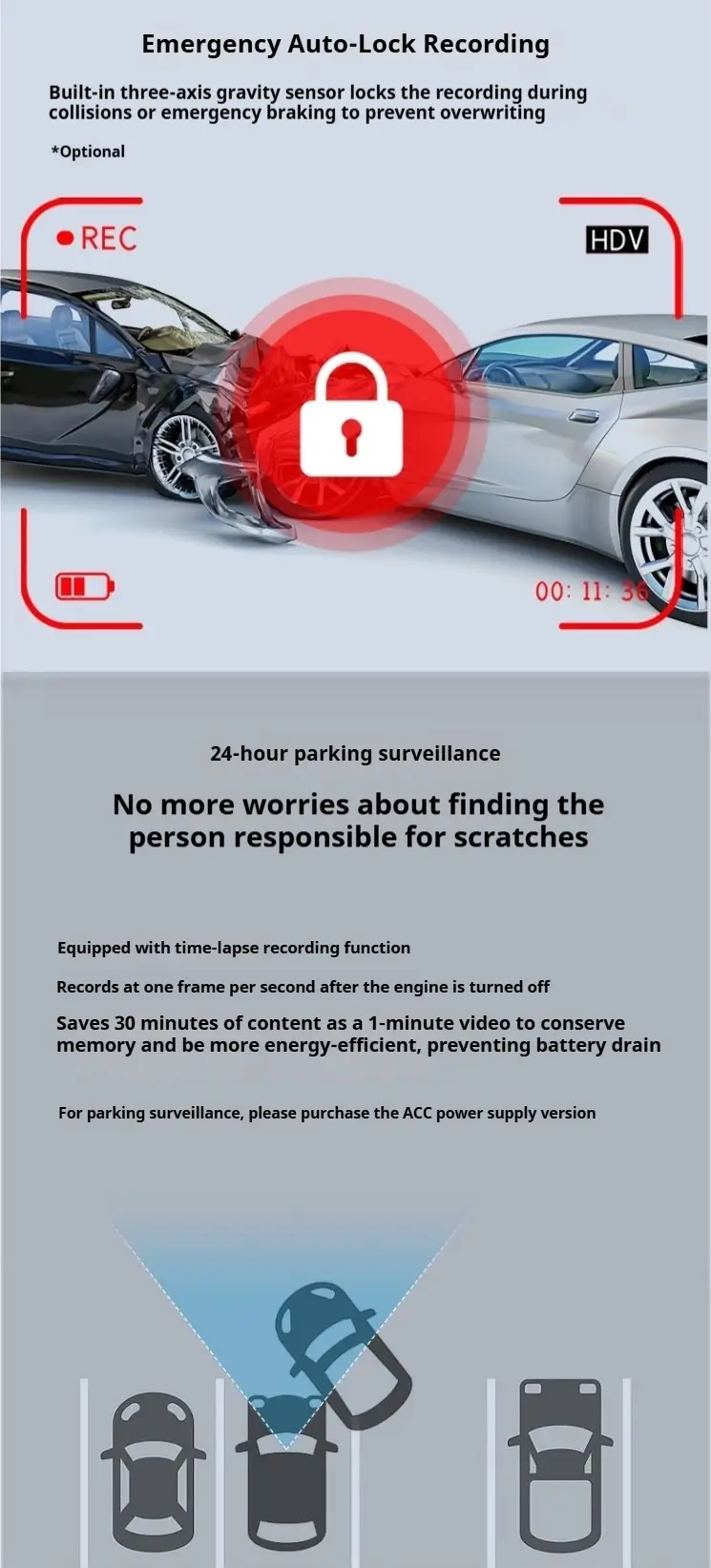 Compact Dash Cam for Interior & Road Monitoring