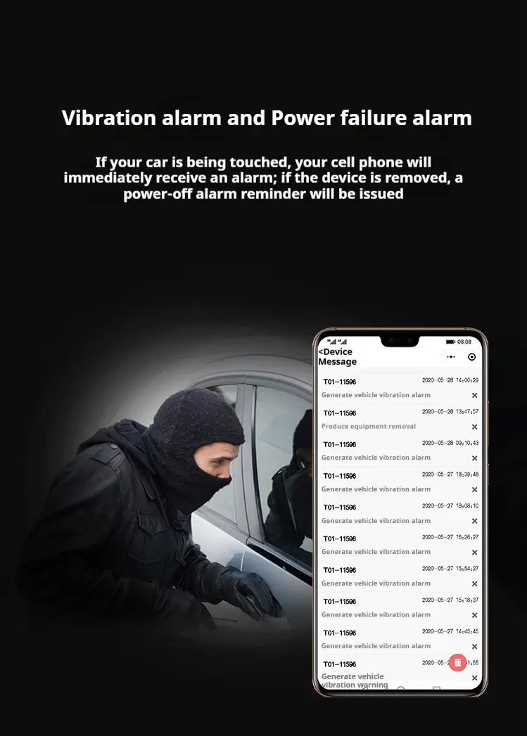 Car GPS Trackers – Real-Time Vehicle Tracking & Anti-Theft Solutions