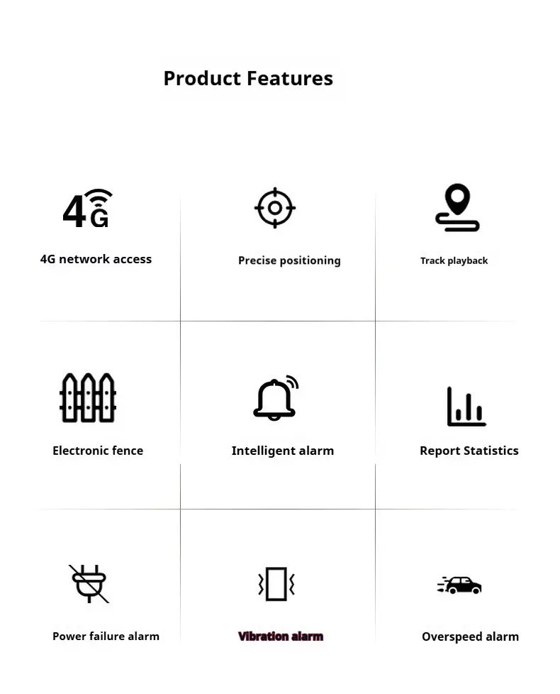 functions of car gps tracker